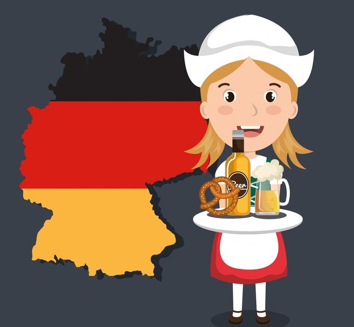 Best German Language Course in Dehradun